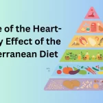 Science of the Heart-Healthy Effect of the Mediterranean Diet
